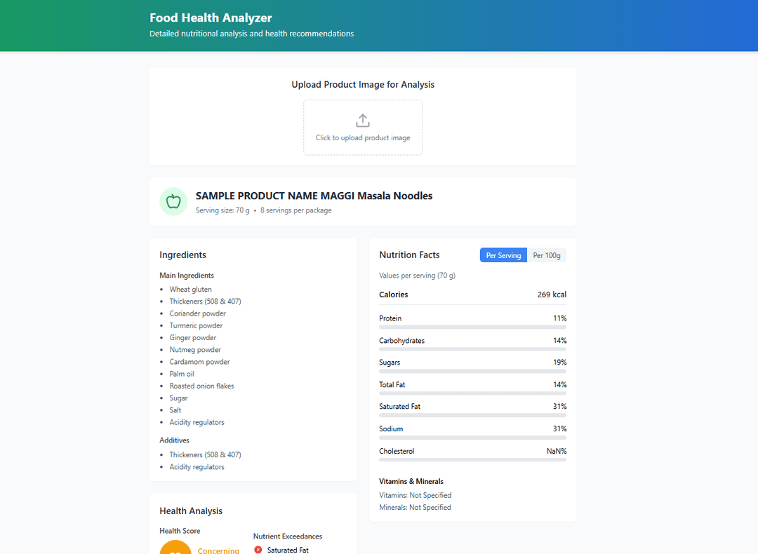 Nutri Guide